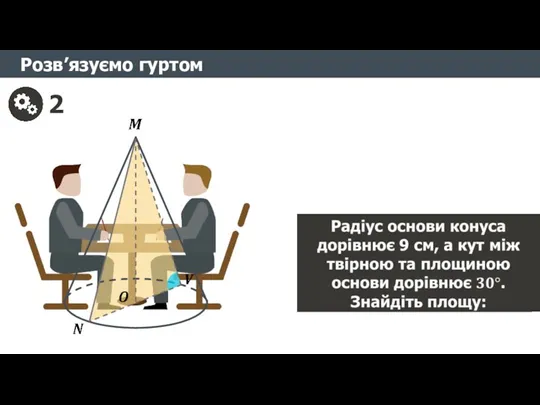 Розв’язуємо гуртом 2 1) Бічної поверхні конуса; 2) Осьового перерізу конуса;