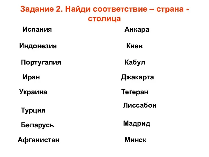 Задание 2. Найди соответствие – страна - столица Индонезия Испания