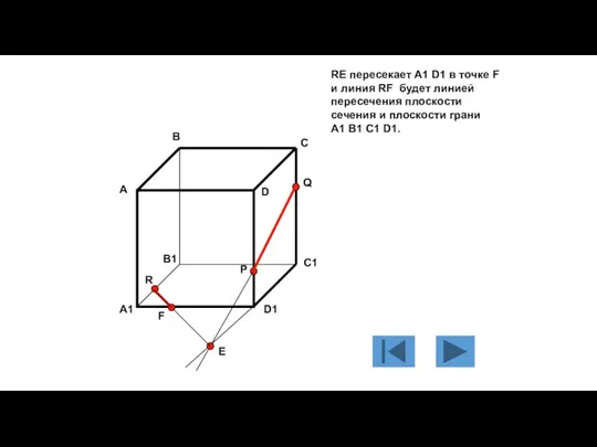 RE пересекает A1 D1 в точке F и линия RF