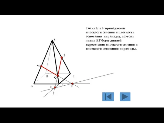 M P Q Е F Точки Е и F принадлежат