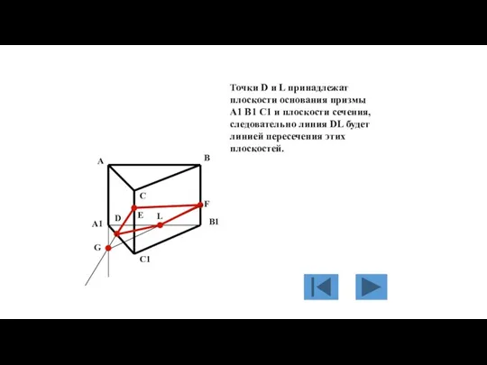 Точки D и L принадлежат плоскости основания призмы A1 B1