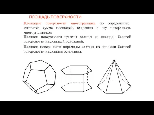 ПЛОЩАДЬ ПОВЕРХНОСТИ Площадью поверхности многогранника по определению считается сумма площадей,