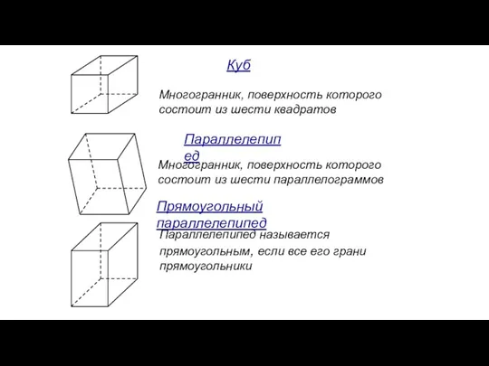 Многогранник, поверхность которого состоит из шести квадратов Многогранник, поверхность которого