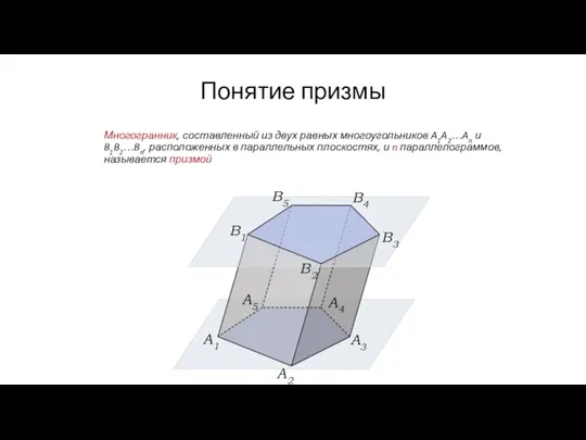 Понятие призмы Многогранник, составленный из двух равных многоугольников A1A2…An и