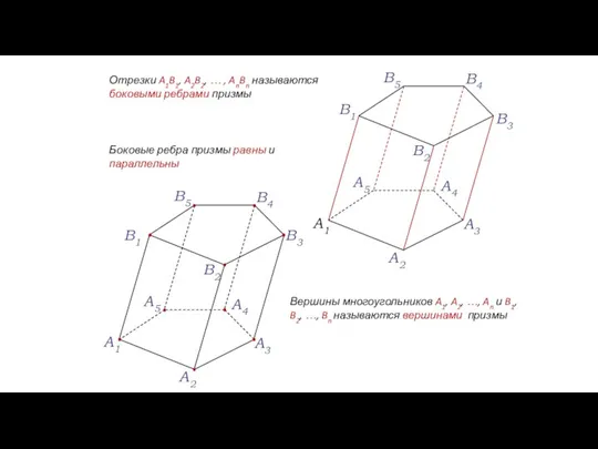 Отрезки A1B1, A2B2, … , AnBn называются боковыми ребрами призмы