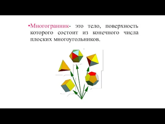 Многогранник- это тело, поверхность которого состоит из конечного числа плоских многоугольников.