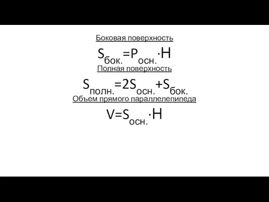 Боковая поверхность Sбок.=Pосн.∙Н Полная поверхность Sполн.=2Sосн.+Sбок. Объем прямого параллелепипеда V=Sосн.∙Н