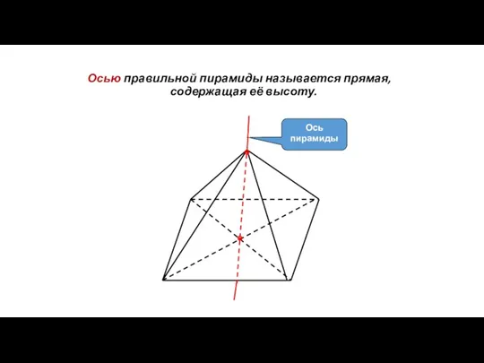 Осью правильной пирамиды называется прямая, содержащая её высоту. Ось пирамиды