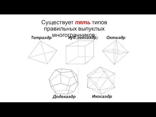 Существует пять типов правильных выпуклых многогранников: