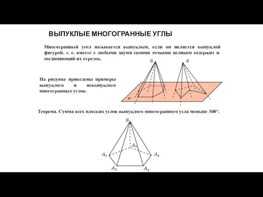 ВЫПУКЛЫЕ МНОГОГРАННЫЕ УГЛЫ Многогранный угол называется выпуклым, если он является