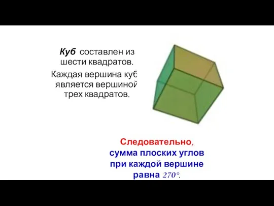 Куб составлен из шести квадратов. Каждая вершина куба является вершиной
