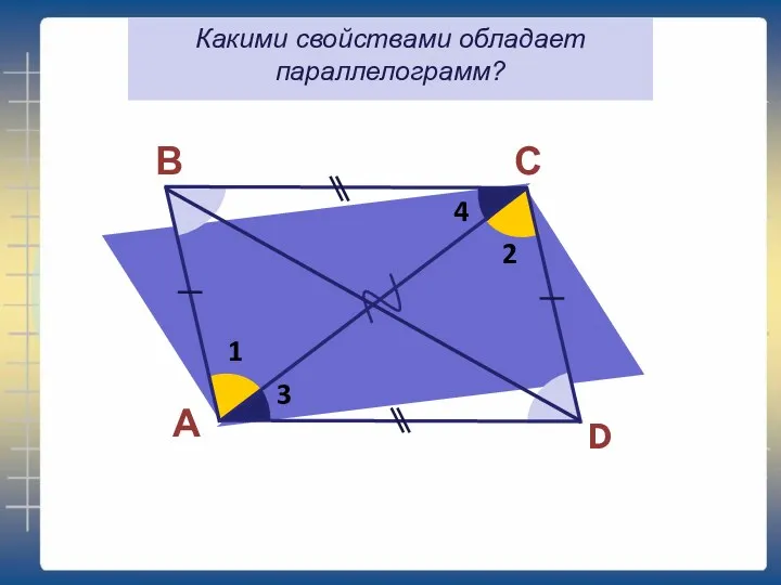 А В С D 1 2 3 4 Какими свойствами обладает параллелограмм?