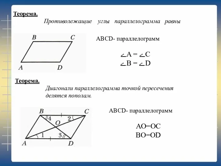 Теорема. Противолежащие углы параллелограмма равны ABCD- параллелограмм ﮮA = ﮮC