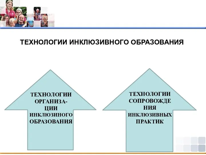 ТЕХНОЛОГИИ ИНКЛЮЗИВНОГО ОБРАЗОВАНИЯ