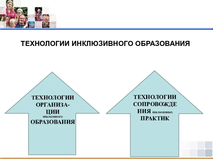 ТЕХНОЛОГИИ ИНКЛЮЗИВНОГО ОБРАЗОВАНИЯ