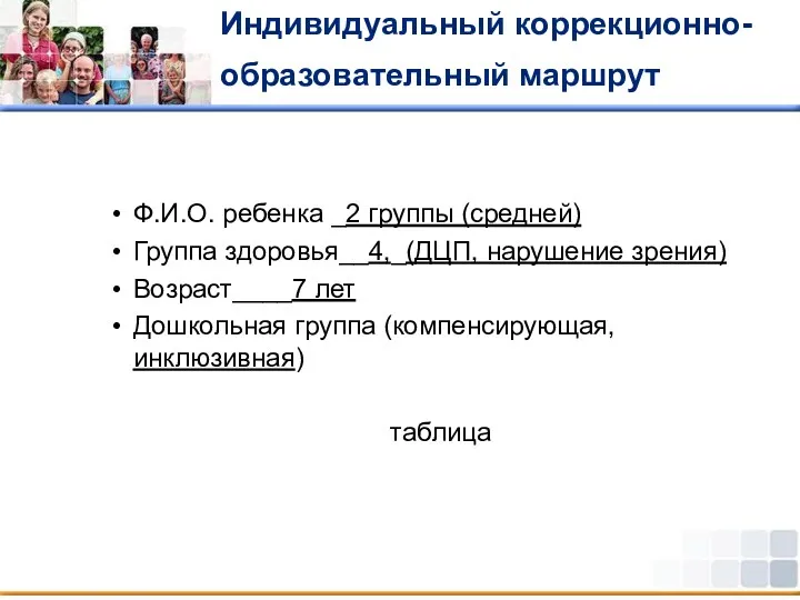 Индивидуальный коррекционно-образовательный маршрут Ф.И.О. ребенка _2 группы (средней) Группа здоровья__4,_(ДЦП,