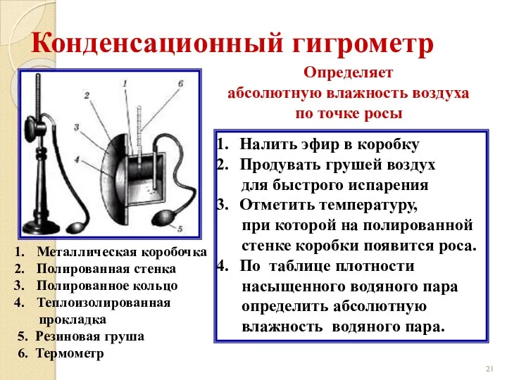 Конденсационный гигрометр Металлическая коробочка Полированная стенка Полированное кольцо Теплоизолированная прокладка