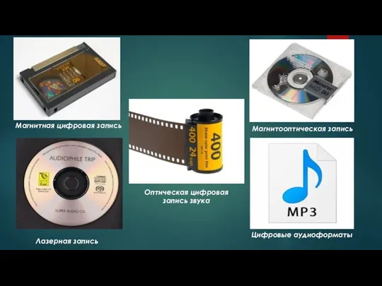 Магнитная цифровая запись Магнитооптическая запись Лазерная запись Цифровые аудиоформаты Оптическая цифровая запись звука