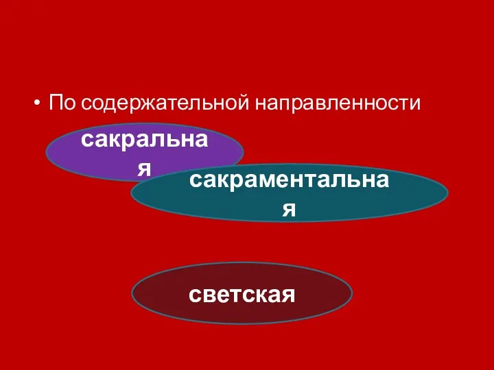 По содержательной направленности сакральная сакраментальная светская