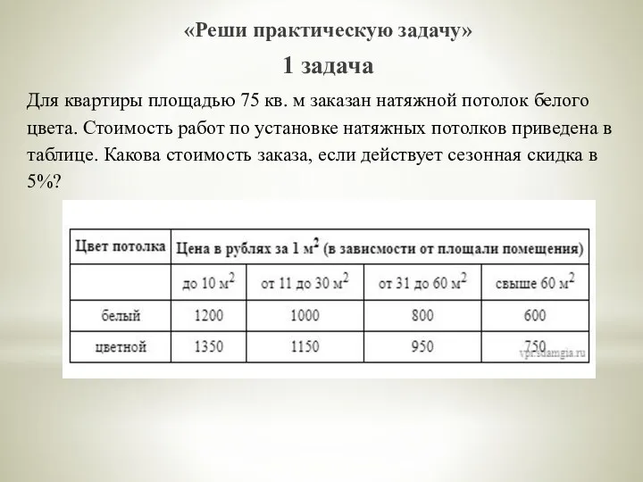 «Реши практическую задачу» 1 задача Для квартиры площадью 75 кв.