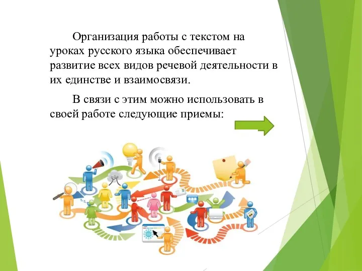 Организация работы с текстом на уроках русского языка обеспечивает развитие