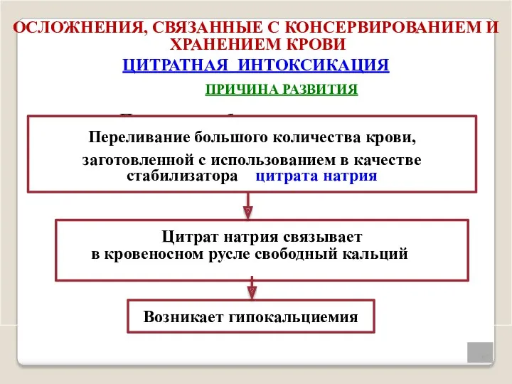 ОСЛОЖНЕНИЯ, СВЯЗАННЫЕ С КОНСЕРВИРОВАНИЕМ И ХРАНЕНИЕМ КРОВИ ЦИТРАТНАЯ ИНТОКСИКАЦИЯ ПРИЧИНА