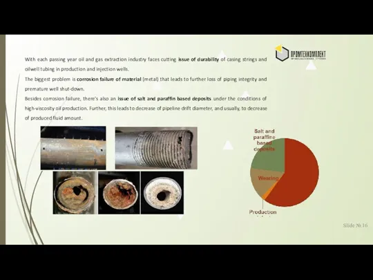 Slide № With each passing year oil and gas extraction