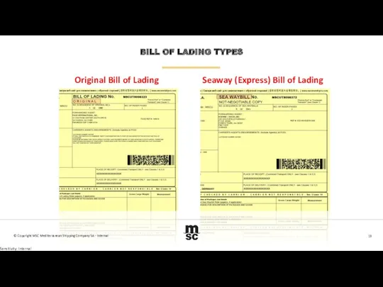 BILL OF LADING TYPES Original Bill of Lading © Copyright