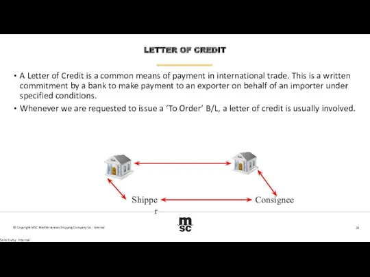 LETTER OF CREDIT A Letter of Credit is a common