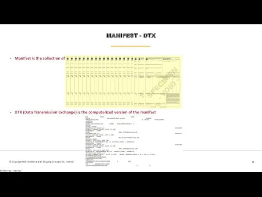 MANIFEST - DTX Manifest is the collection of all Bills