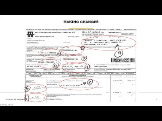 MAKING CHANGES © Copyright MSC Mediterranean Shipping Company SA - Internal