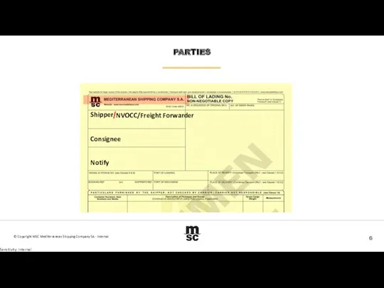 PARTIES Consignee © Copyright MSC Mediterranean Shipping Company SA - Internal Shipper Notify NVOCC/Freight Forwarder /