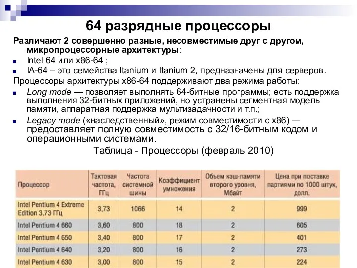 64 разрядные процессоры Различают 2 совершенно разные, несовместимые друг с