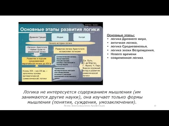 Логика не интересуется содержанием мышления (им занимаются другие науки), она изучает только формы