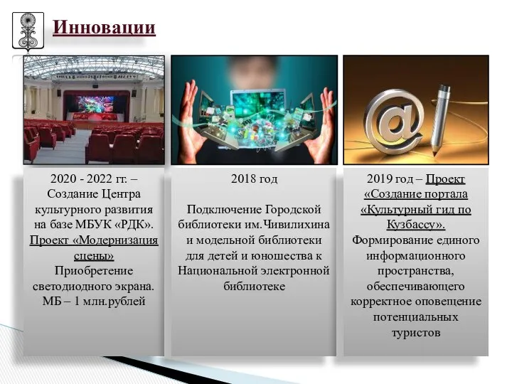 Инновации 2020 - 2022 гг. – Создание Центра культурного развития