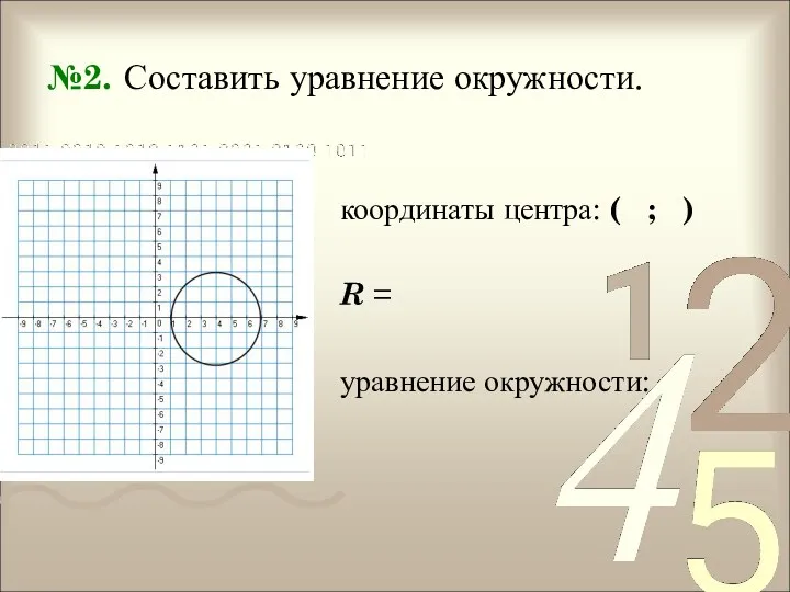 №2. Составить уравнение окружности. координаты центра: ( ; ) R = уравнение окружности: