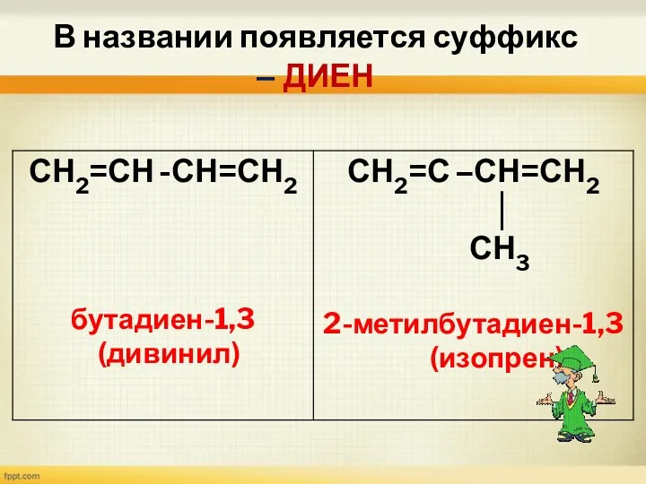 В названии появляется суффикс – ДИЕН