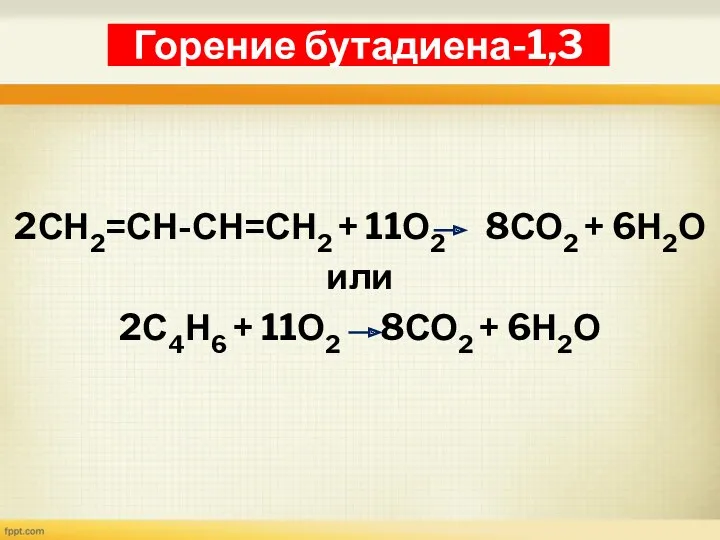 Горение бутадиена-1,3 2СН2=СН-СН=СН2 + 11О2 8СО2 + 6Н2О или 2С4Н6 + 11О2 8СО2 + 6Н2О