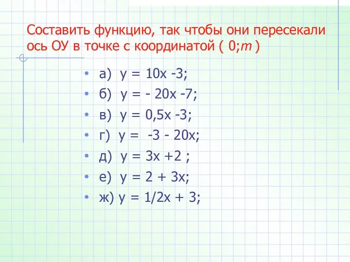 Составить функцию, так чтобы они пересекали ось ОУ в точке