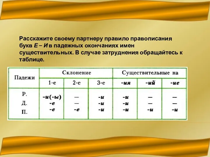 Расскажите своему партнеру правило правописания букв Е – И в