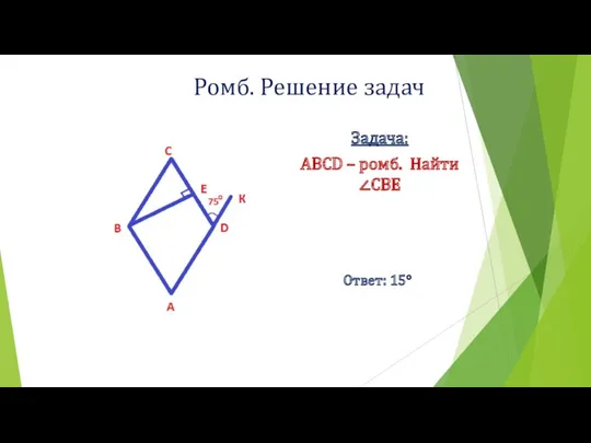 Ромб. Решение задач Задача: ABCD – ромб. Найти ∠CBE Ответ: 15°