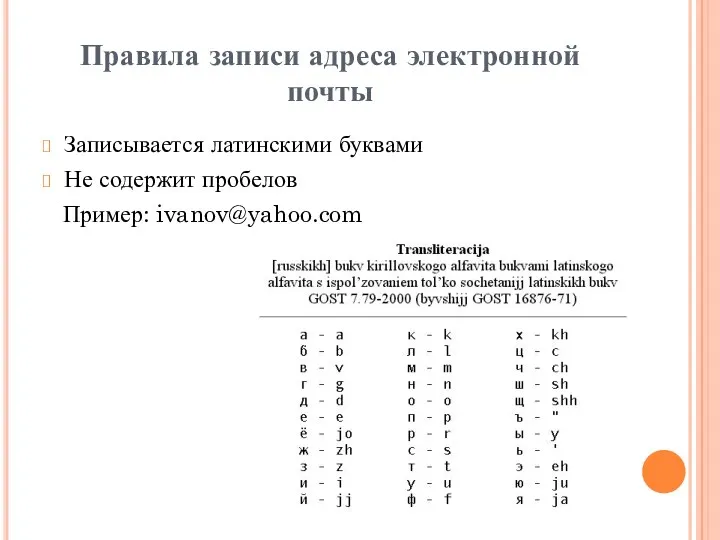 Правила записи адреса электронной почты Записывается латинскими буквами Не содержит пробелов Пример: ivanov@yahoo.com