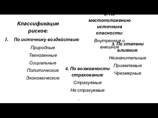 Классификация рисков: По источнику воздействия: Природные Техногенные Социальные Политические Экономические