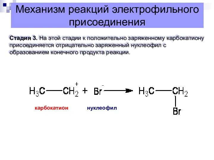 Механизм реакций электрофильного присоединения Стадия 3. На этой стадии к