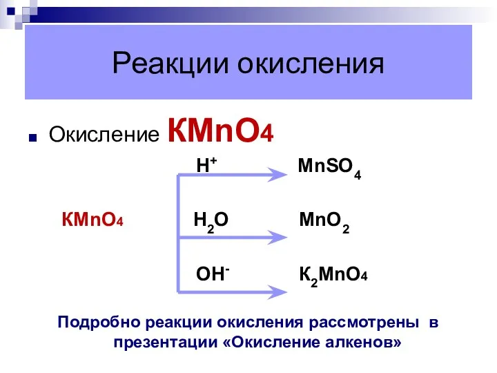 Реакции окисления Окисление КМnO4 Н+ MnSО4 КМnO4 Н2О MnО2 ОН-