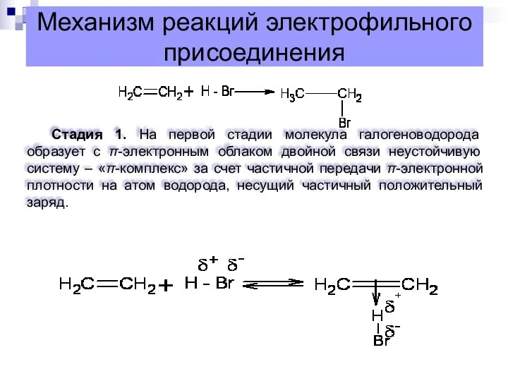 Механизм реакций электрофильного присоединения Стадия 1. На первой стадии молекула