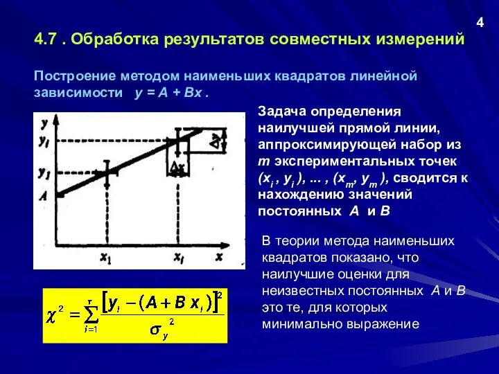 4.7 . Обработка результатов совместных измерений Построение методом наименьших квадратов