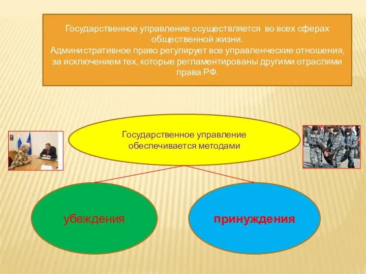 Государственное управление осуществляется во всех сферах общественной жизни. Административное право