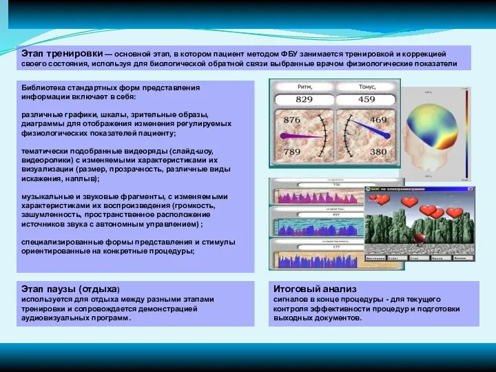 Этап тренировки — основной этап, в котором пациент методом ФБУ занимается тренировкой и