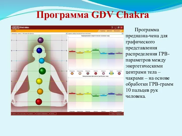 Программа GDV Chakra Программа предназна-чена для графического представления распределения ГРВ-параметров между энергетическими центрами